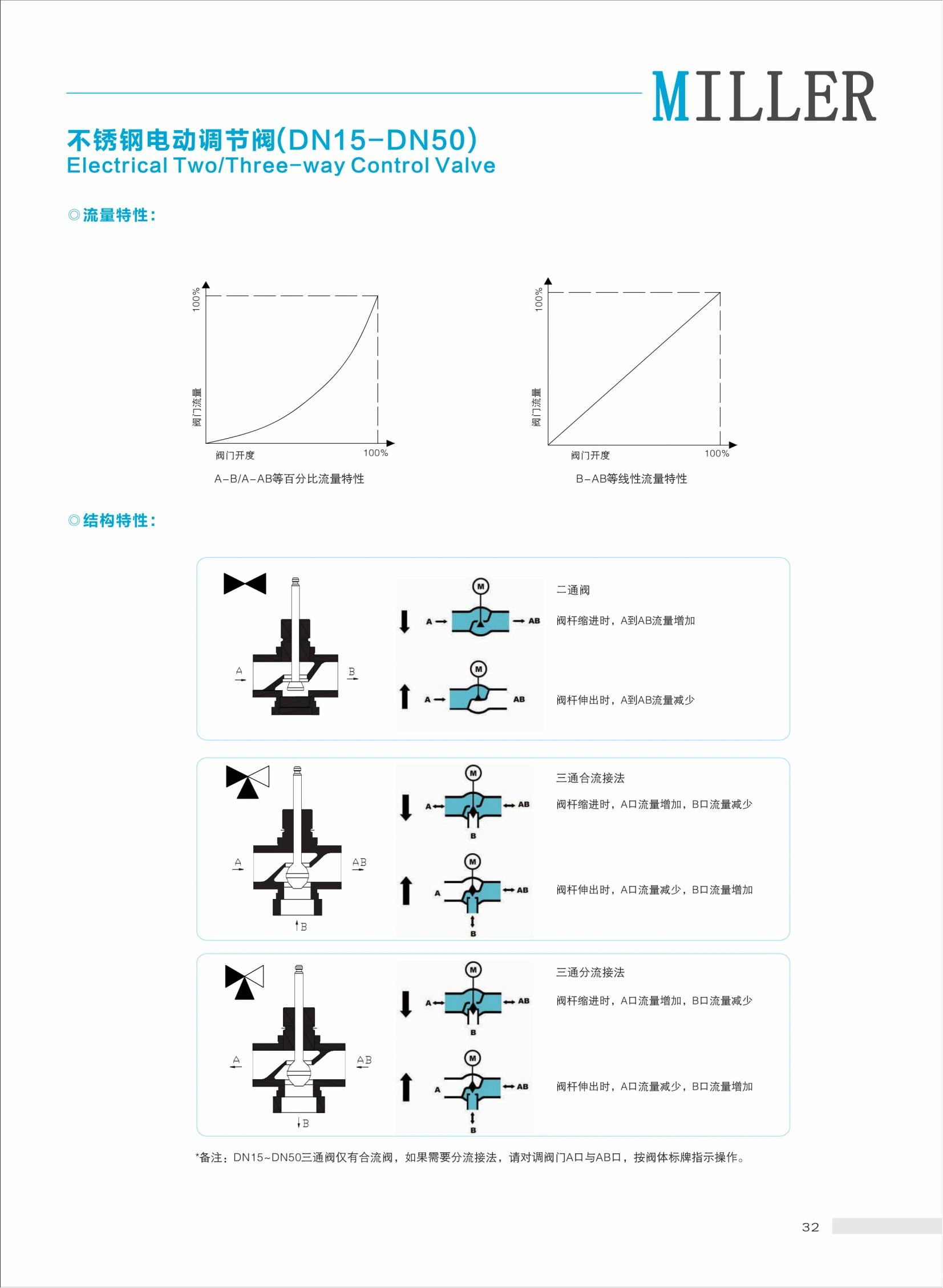 空調系統_34.jpg
